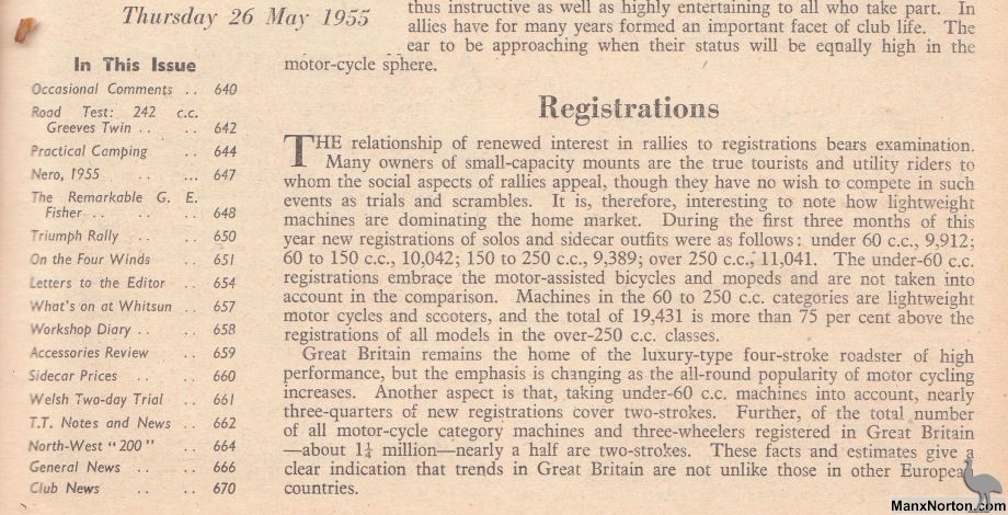Motor-Cycle-1955-0526-Contents.jpg