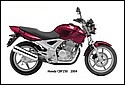 Honda_2004_CBF250.jpg
