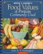 Bowes Churchs Food Values of Portions Commonly Used