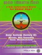Body Systems Review III: Nervous, Skin/Connective Tissue, Musculoskeletal (Board Simulator)