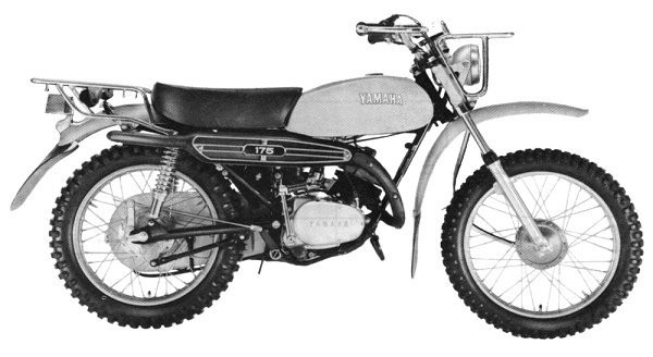 Yamaha AG175 Agricultural